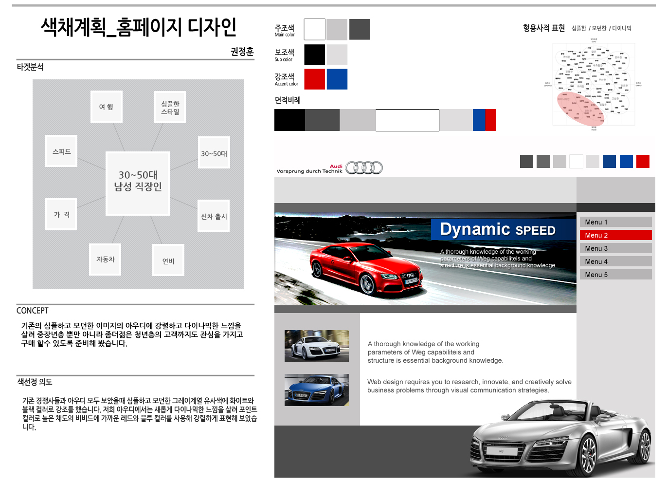 car Homepage