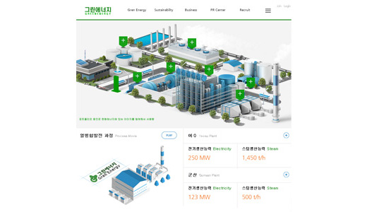 Grenenergy Pc Site Main Page